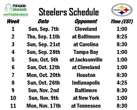 steelers conference standings|steelers current record.